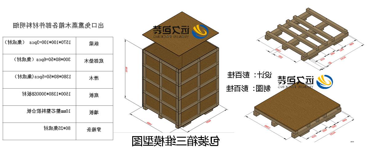 <a href='http://9lu.igiu.net'>买球平台</a>的设计需要考虑流通环境和经济性